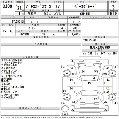 Honda VAMOS  с аукциона в Японии