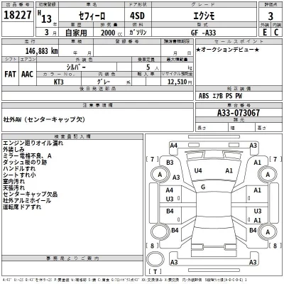 Nissan CEFIRO  с аукциона в Японии