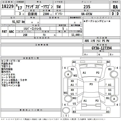 Mazda ATENZA WAGON  с аукциона в Японии