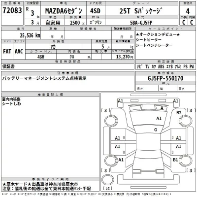 Mazda 6  с аукциона в Японии