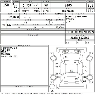 Toyota VANGUARD  с аукциона в Японии