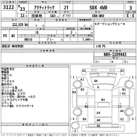 Honda ACTY TRUCK лот № 3122 оценка 3  с аукциона в Японии 2