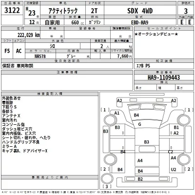 Honda ACTY TRUCK  с аукциона в Японии