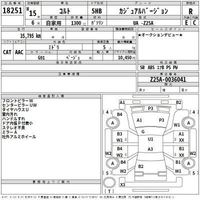 Mitsubishi COLT  с аукциона в Японии