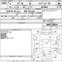 Suzuki WAGON R лот № 3194 оценка RA  с аукциона в Японии 2