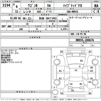 Suzuki WAGON R  с аукциона в Японии