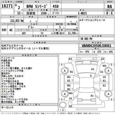 BMW 5-Series  с аукциона в Японии