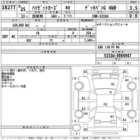 Daihatsu HIJET VAN лот № 18277 оценка 3.5  с аукциона в Японии 2