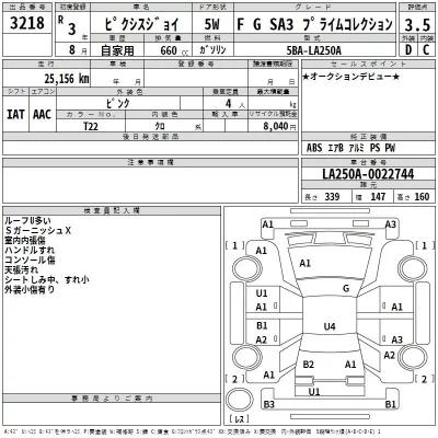 Toyota PIXIS JOY  с аукциона в Японии