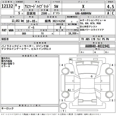 Toyota ALPHARD  с аукциона в Японии