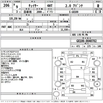 Toyota CHASER  с аукциона в Японии