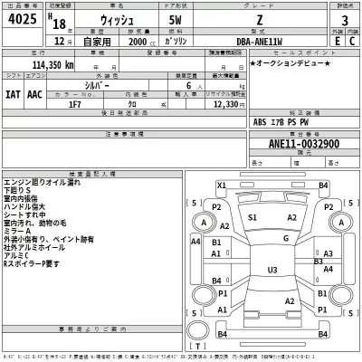 Toyota WISH  с аукциона в Японии