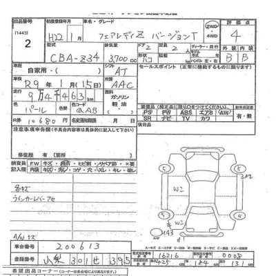 Nissan FAIRLADYZ  с аукциона в Японии
