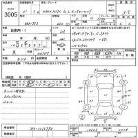 Honda N BOX лот № 3005 оценка 3.5  с аукциона в Японии 5