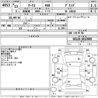 Toyota MARK II лот № 4053 оценка 3.5  с аукциона в Японии 2
