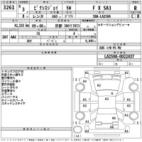 Toyota PIXIS JOY лот № 3261 оценка R  с аукциона в Японии 2