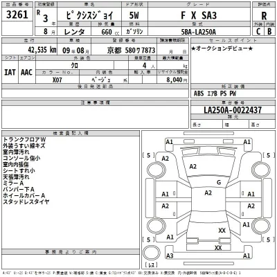 Toyota PIXIS JOY  с аукциона в Японии