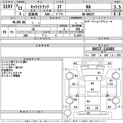 Suzuki CARRY TRUCK  с аукциона в Японии