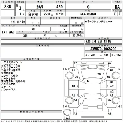 Toyota CAMRY  с аукциона в Японии