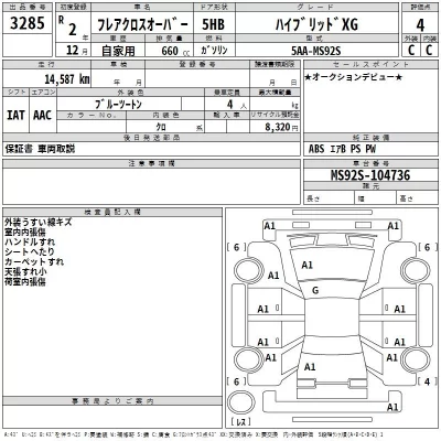 Mazda FLAIR  с аукциона в Японии