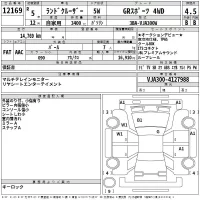 Toyota LAND CRUISER лот № 12169 оценка 4.5  с аукциона в Японии 2