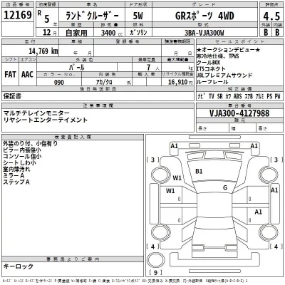 Toyota LAND CRUISER  с аукциона в Японии