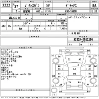 Toyota PIXIS VAN лот № 3222 оценка RA  с аукциона в Японии 2
