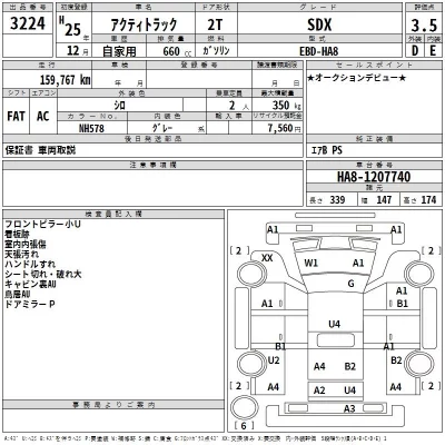 Honda ACTY TRUCK  с аукциона в Японии
