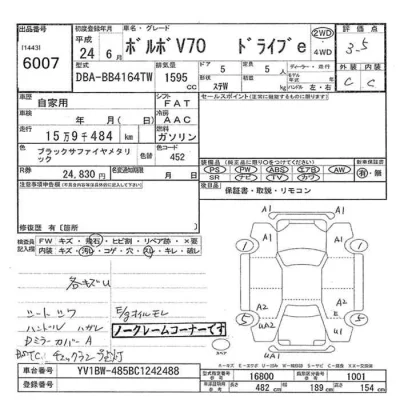 Volvo V70  с аукциона в Японии