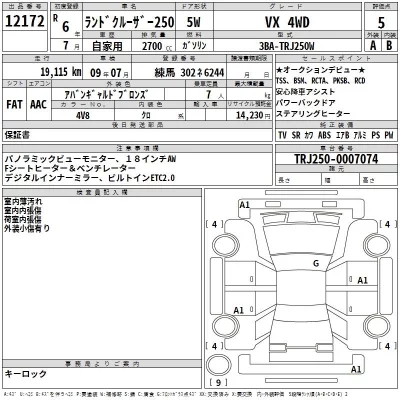 Toyota LAND CRUISER  с аукциона в Японии