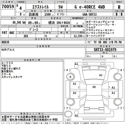 Nissan X-TRAIL  с аукциона в Японии
