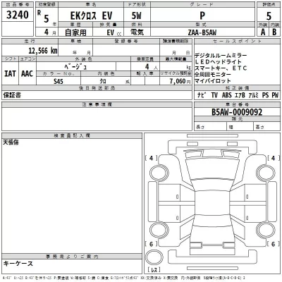 Mitsubishi EK X EV  с аукциона в Японии