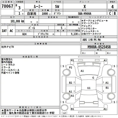 Toyota ROOMY  с аукциона в Японии