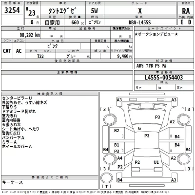 Daihatsu TANTO EXE  с аукциона в Японии