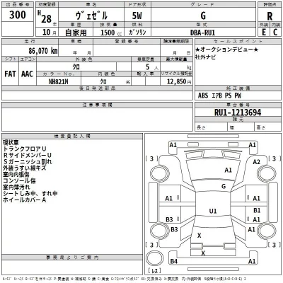 Honda VEZEL  с аукциона в Японии