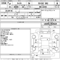 Daihatsu Cast лот № 3358 оценка R  с аукциона в Японии 2