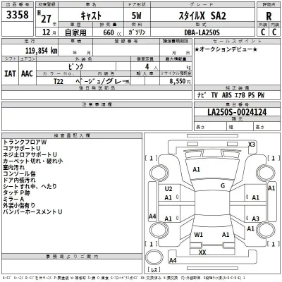 Daihatsu Cast  с аукциона в Японии