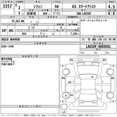 Subaru CHIFFON  с аукциона в Японии