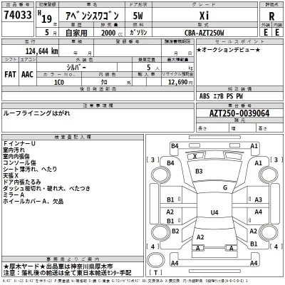 Toyota AVENSIS WAGON  с аукциона в Японии