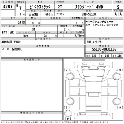 Toyota PIXIS TRUCK  с аукциона в Японии