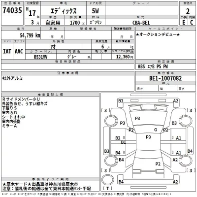 Honda EDIX  с аукциона в Японии