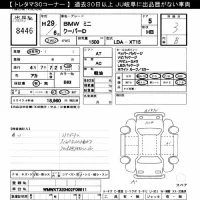 BMW MINI лот № 8446 оценка 3  с аукциона в Японии 8