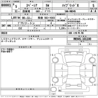 Suzuki SPACIA лот № 80001 оценка 5  с аукциона в Японии 2