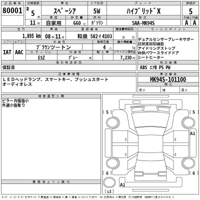 Suzuki SPACIA  с аукциона в Японии
