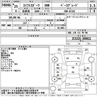 Suzuki SWIFT  с аукциона в Японии