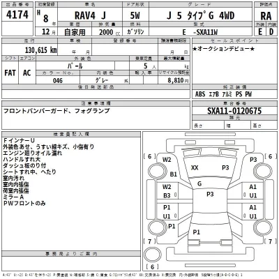 Toyota RAV4  с аукциона в Японии