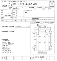 Toyota TOYOACE лот № 1236 оценка R  с аукциона в Японии 10