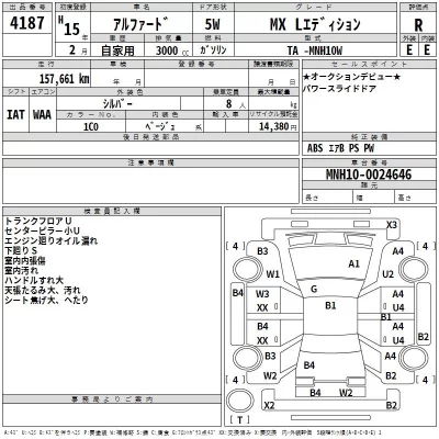 Toyota ALPHARD  с аукциона в Японии