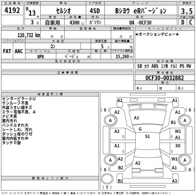 Toyota CELSIOR  с аукциона в Японии
