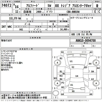 Toyota ALPHARD  с аукциона в Японии